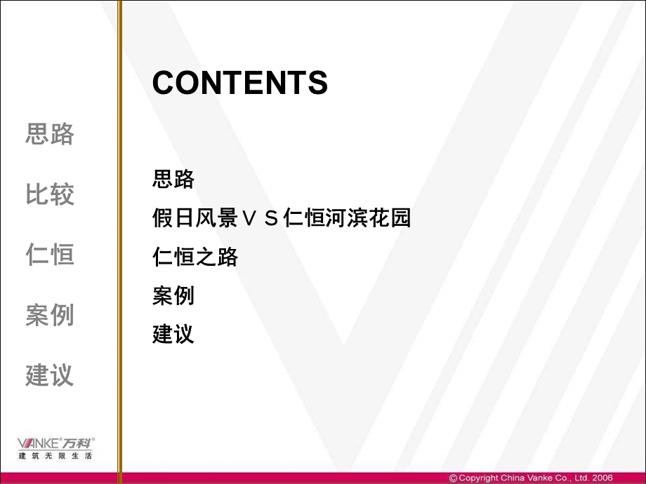 高层高端产品策略研究.ppt_第2页