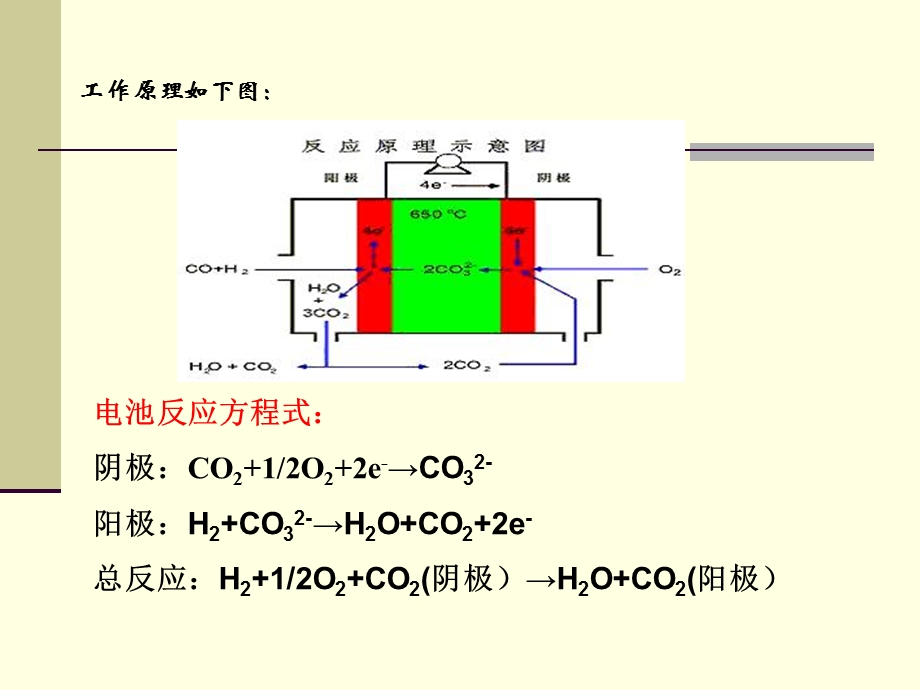 能源材料第八章熔融碳酸盐燃料电池MCF.ppt_第2页