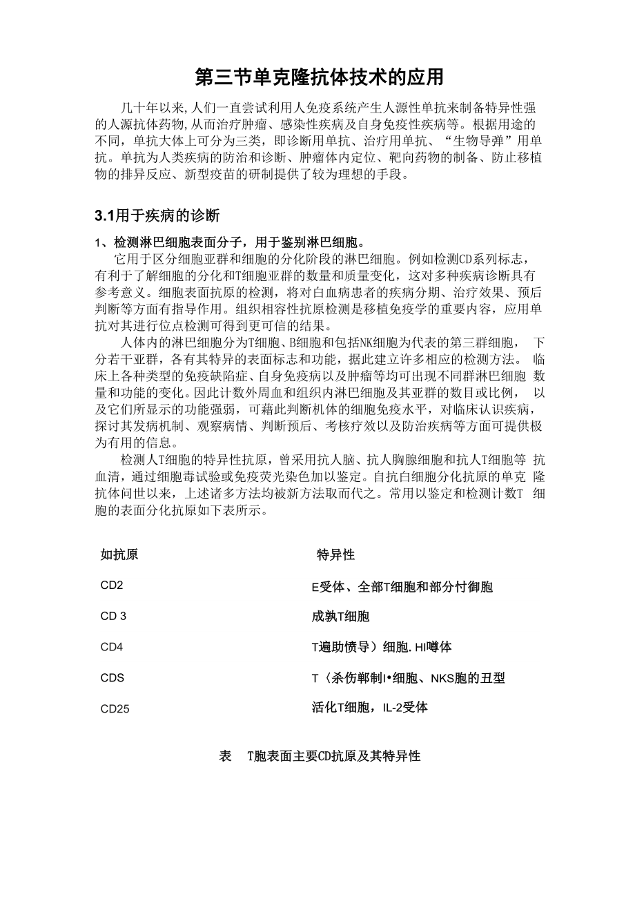 单克隆抗体技术的应用.docx_第1页