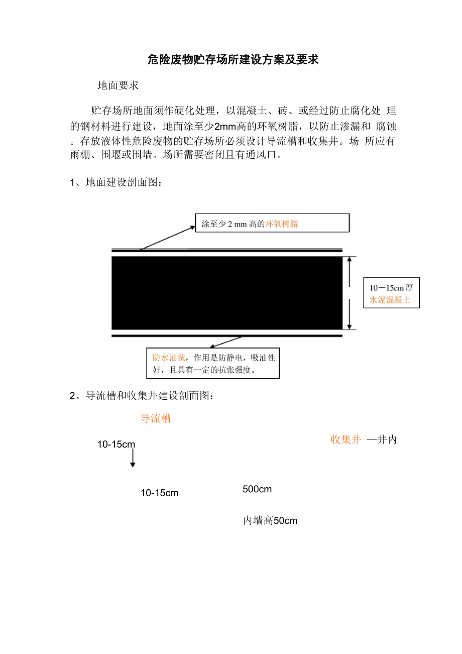 危废场所建设要求.docx_第1页