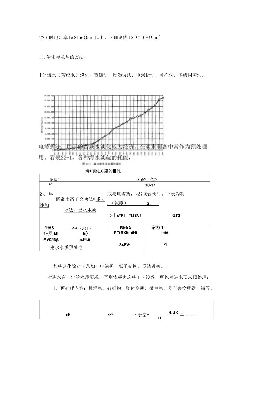 华北理工水质工程学教案08苦咸水淡化与除盐.docx_第2页