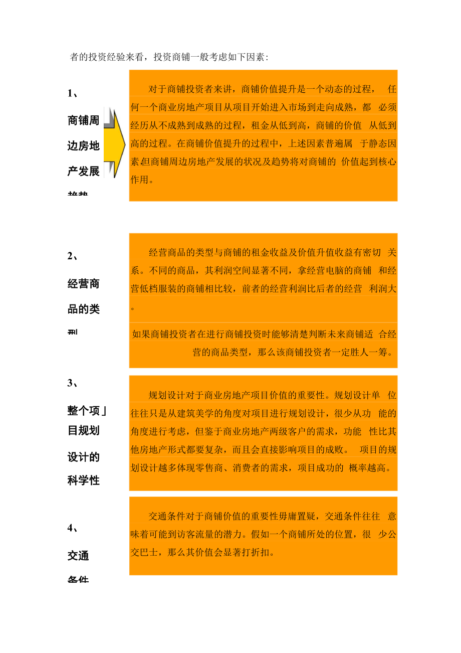 商铺的20个问题.docx_第3页