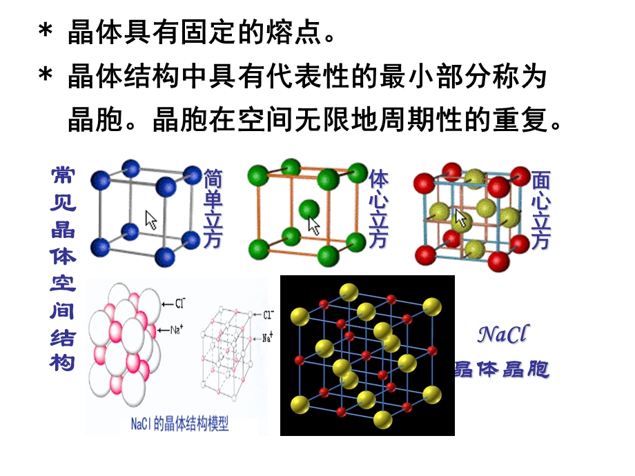 高三化学总复习之-2-2-晶体(学生).ppt_第2页