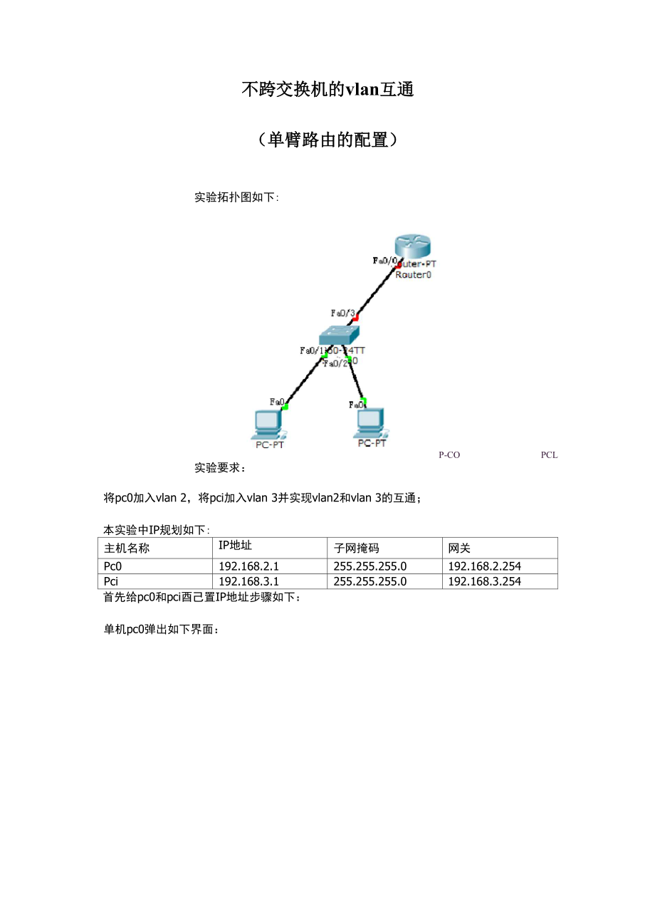 单一交换机vlan配置及单臂路由的配置.docx_第1页