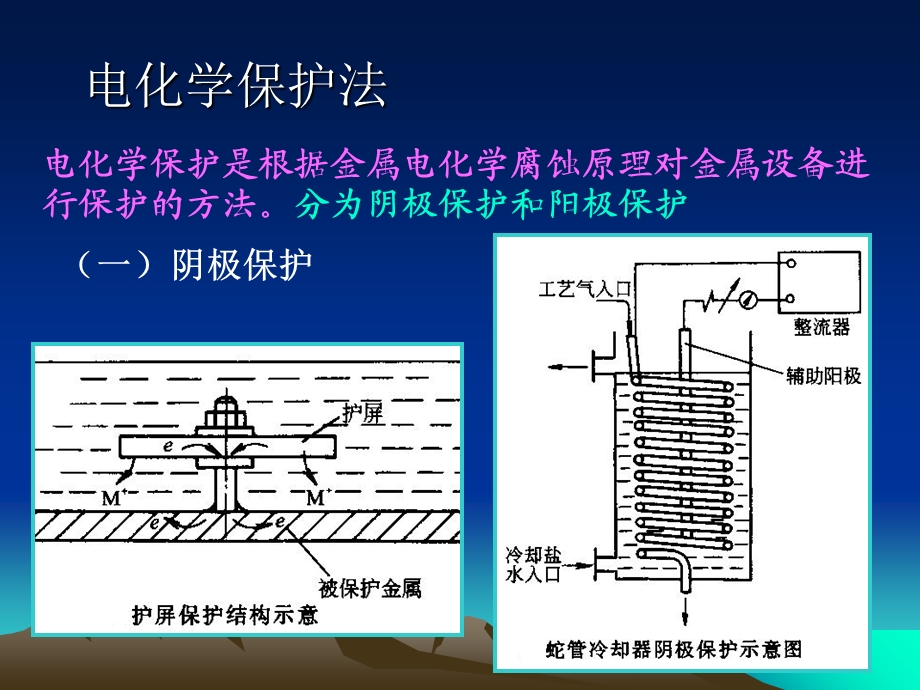 腐蚀防护第十一讲.ppt_第3页