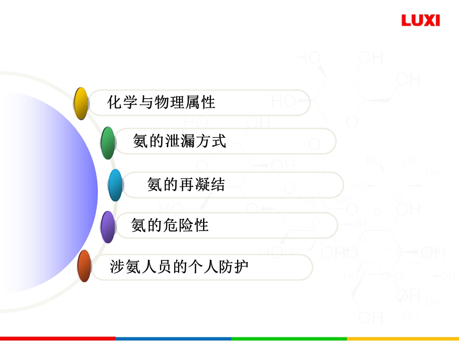 脱硫氨水使用安全知识培训PPT.ppt_第2页