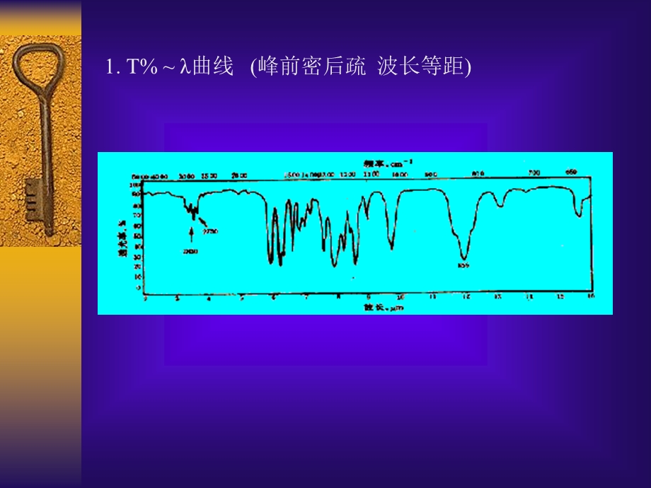 红外分光光度法培训.ppt_第3页