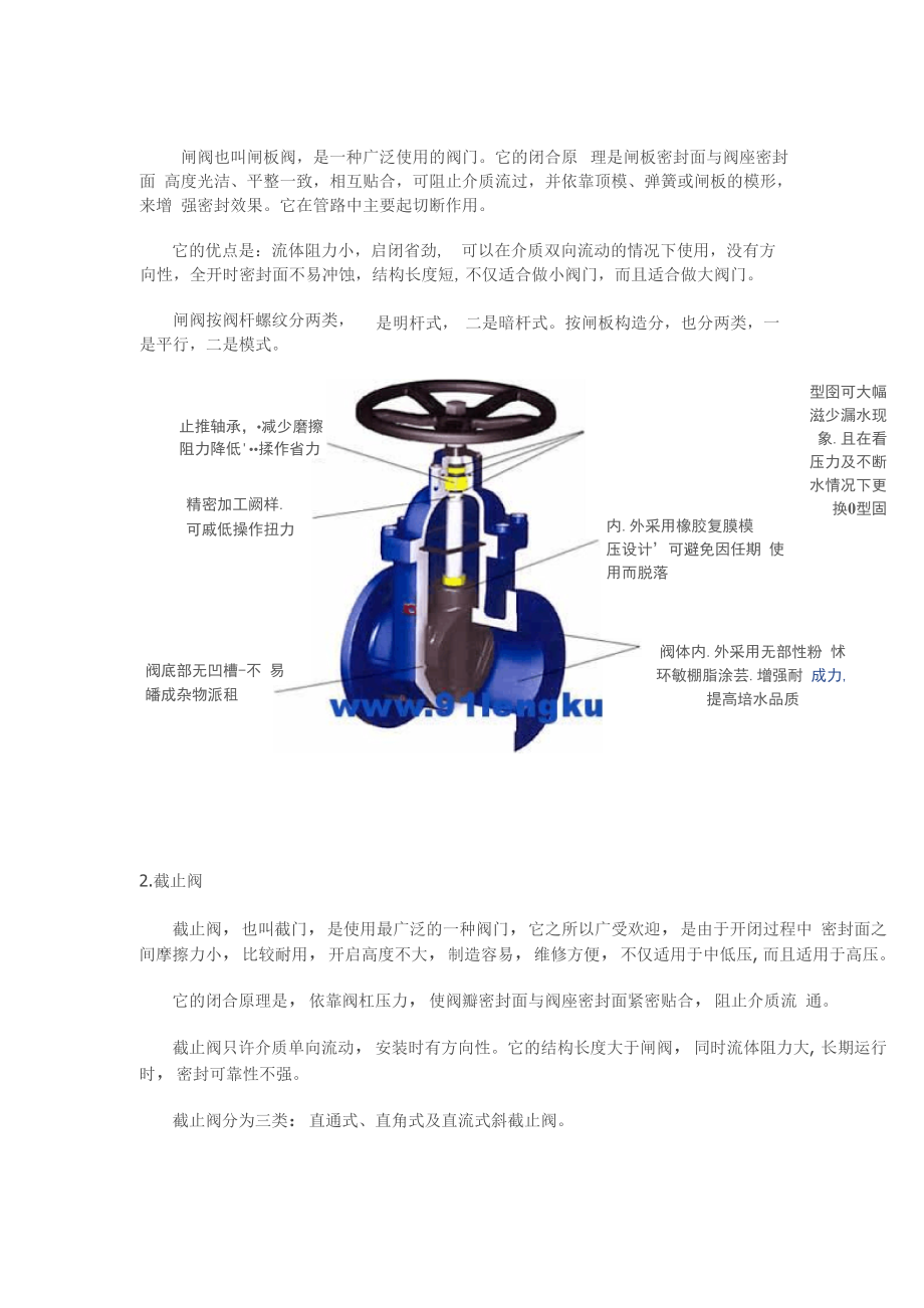 各种闸阀的介绍.docx_第1页