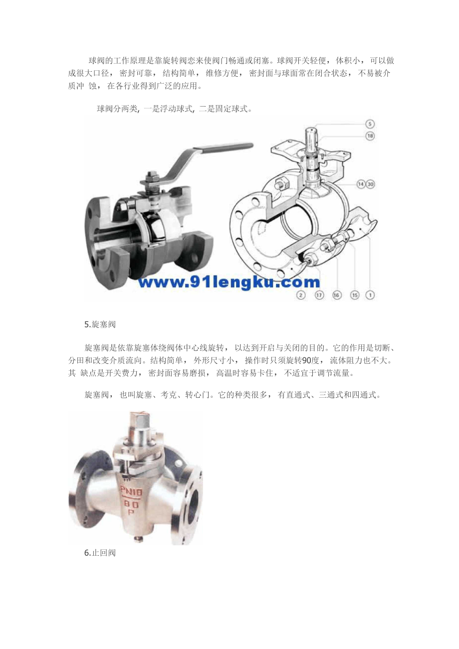 各种闸阀的介绍.docx_第3页