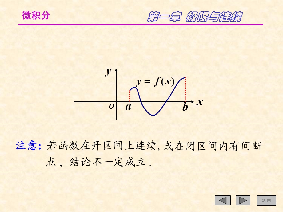 闭区间上连续函数的性质(73).ppt_第2页