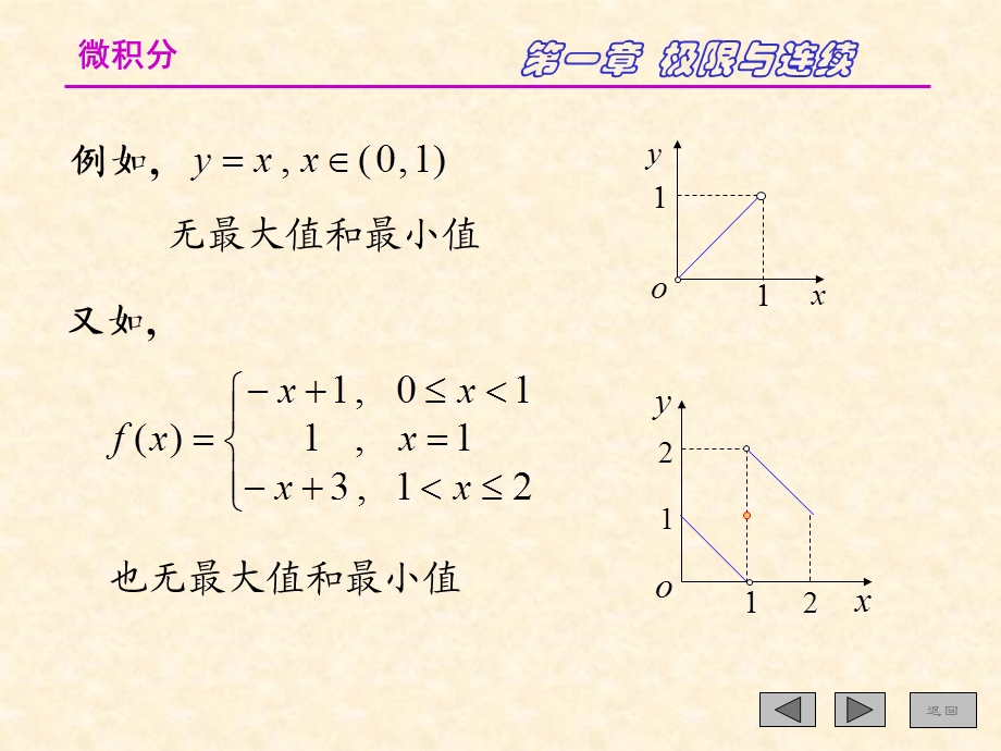 闭区间上连续函数的性质(73).ppt_第3页