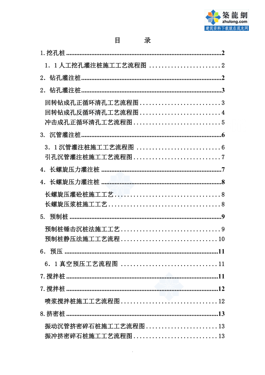 岩土工程治理施工工艺流程图_.doc_第1页