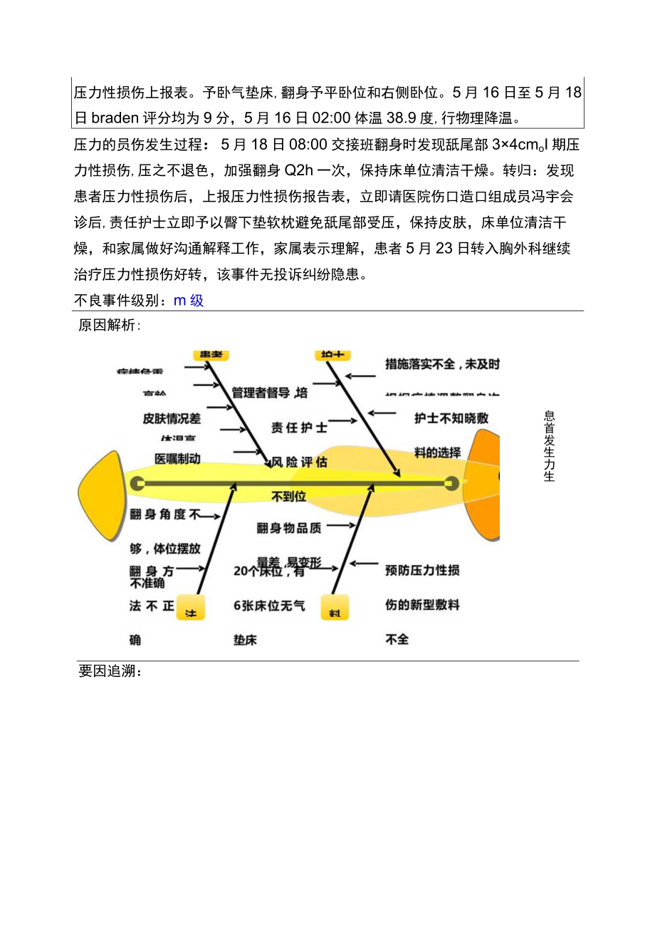 ICU护理质量持续改进记录.docx_第3页