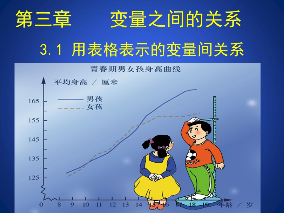 表格表示的变量间关系课件.ppt_第3页