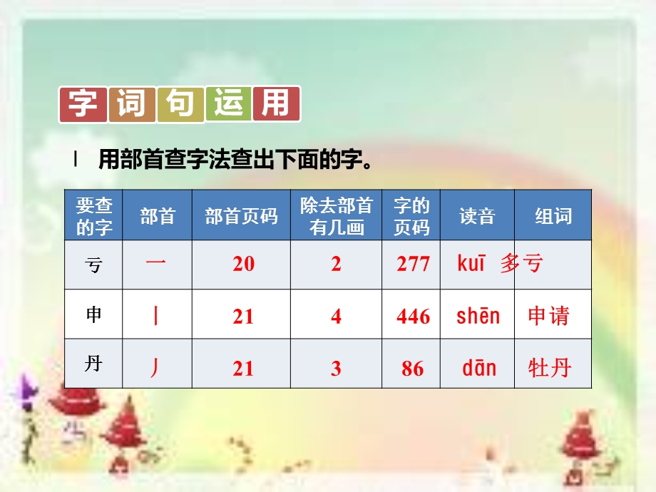 部编二年级语文(上册)语文园地七课件.ppt_第3页