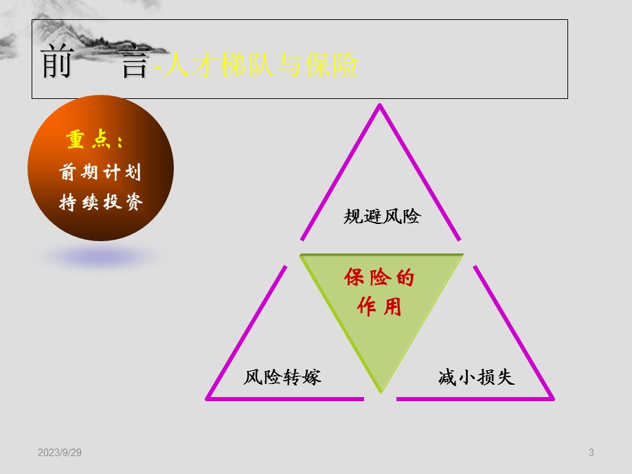 集团储备人才培养及梯队建设理念.ppt_第3页