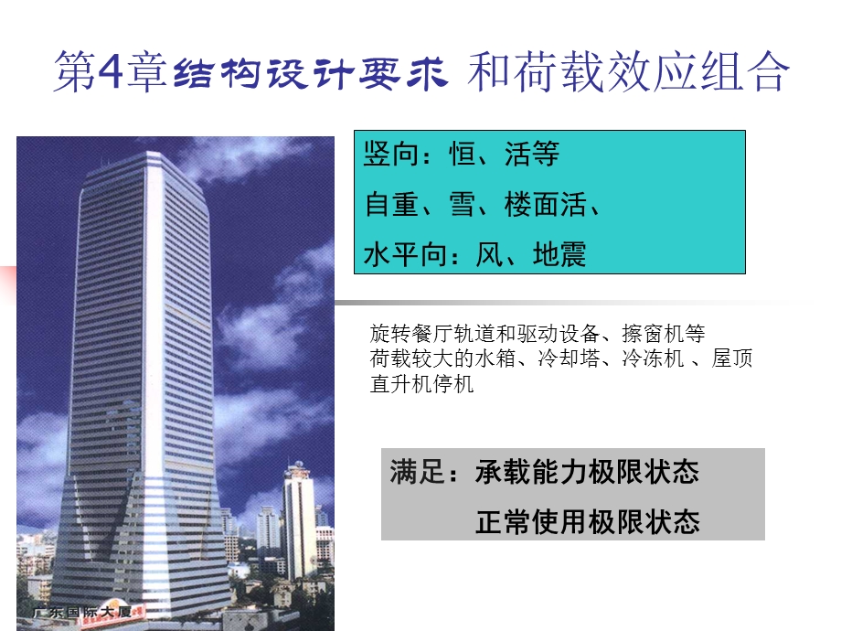 荷载组合和设计要求.ppt_第1页