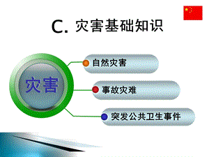 部分灾害及救助基础知识.ppt