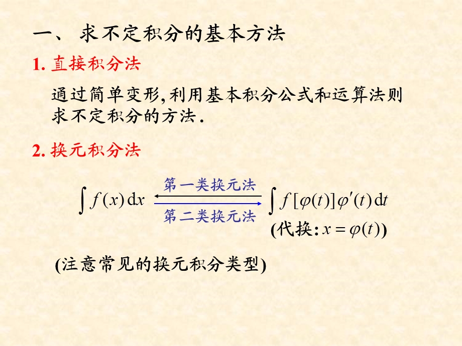 积分重要知识点总结.ppt_第2页