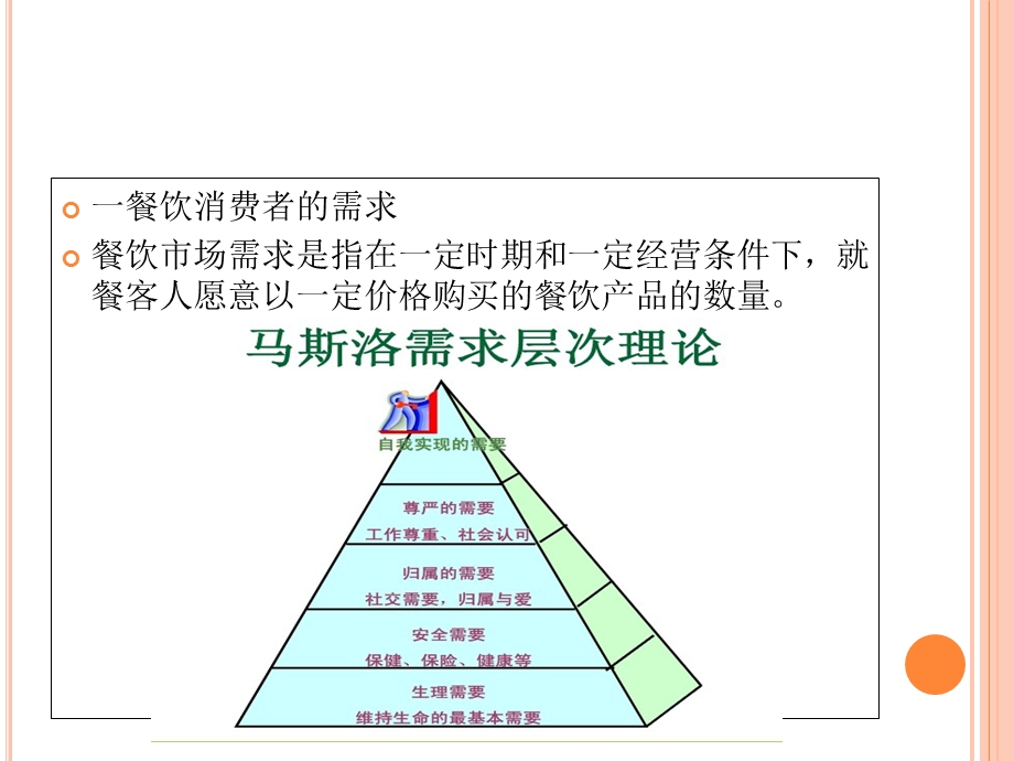 餐饮市场营销策略(精品).ppt_第2页