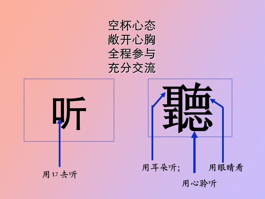 零售产品组合.ppt_第2页