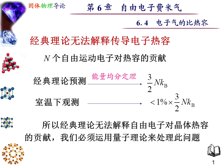 电子气的比热容.ppt_第1页