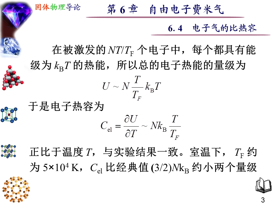 电子气的比热容.ppt_第3页