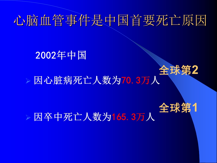 规范使用阿司匹林.ppt_第3页