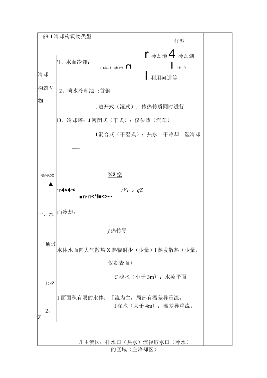 华北理工水质工程学教案09水的冷却.docx_第2页