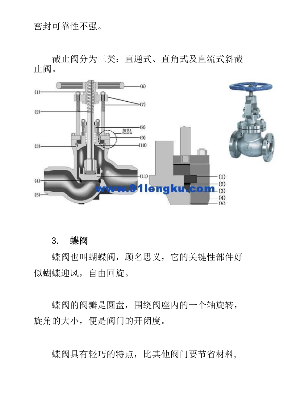 各种阀的工作原理.docx_第3页