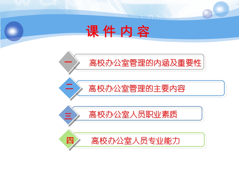 高校办公室管理实务培训课件.ppt_第2页