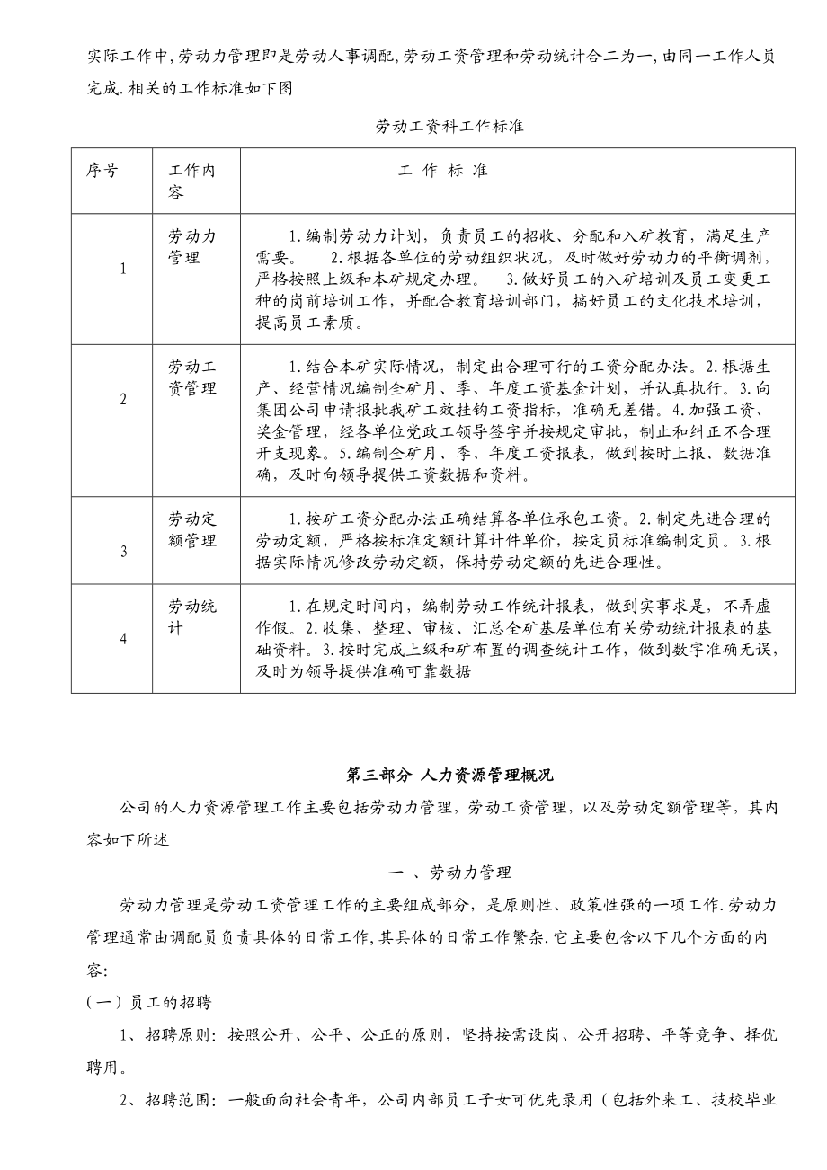 工作总结-人力资源管理实习报告-精品.doc_第2页