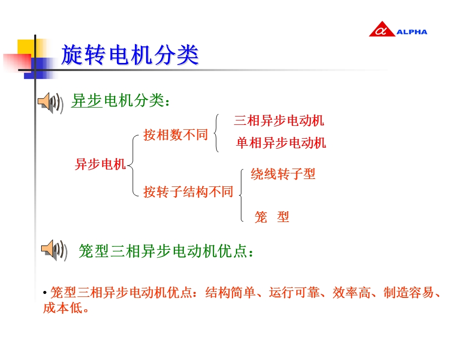 电机分类与原理.ppt_第3页