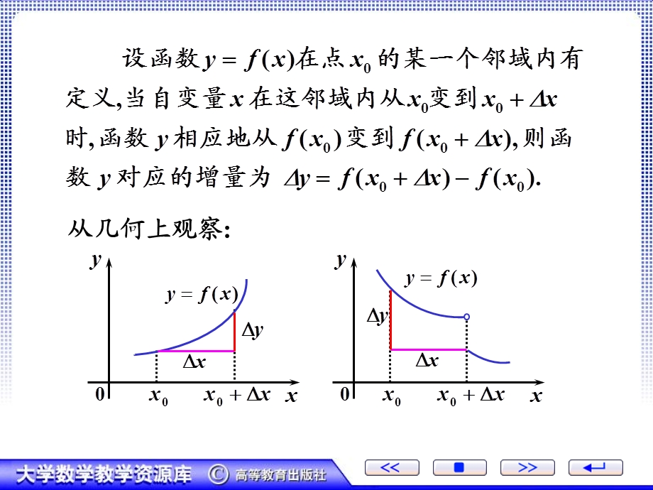 连续与间断的概念及连续函数的运算.ppt_第3页