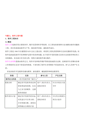 系统分析师软件工程专题.doc