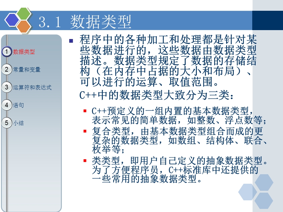 C++语法大全.ppt_第3页