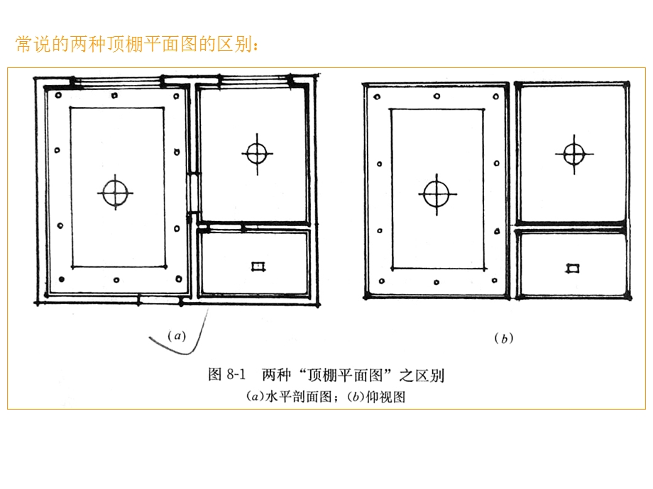 顶棚、地面平面图的内容与画法.ppt_第2页