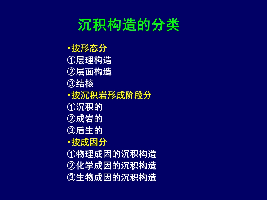 沉积岩的原生构造.ppt_第3页