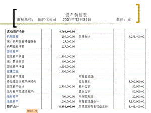 非流动资产的核算.ppt