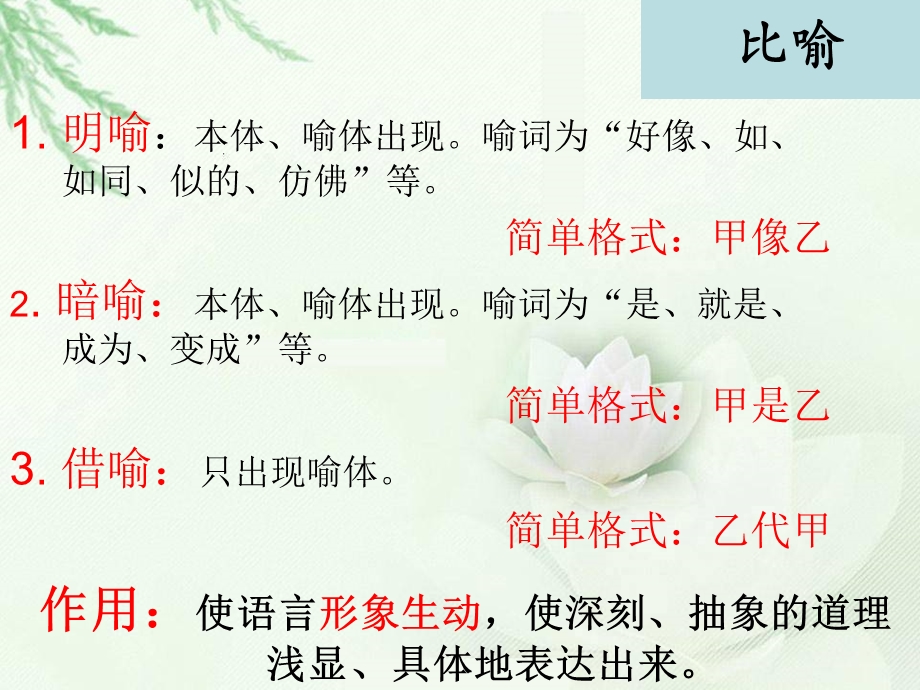 辨析和运用常见的修辞.ppt_第3页