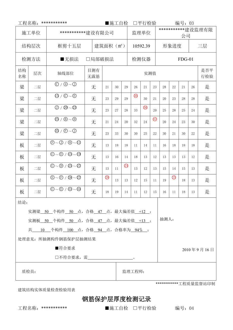 [建筑]钢筋保护层厚度检测记录.doc_第3页