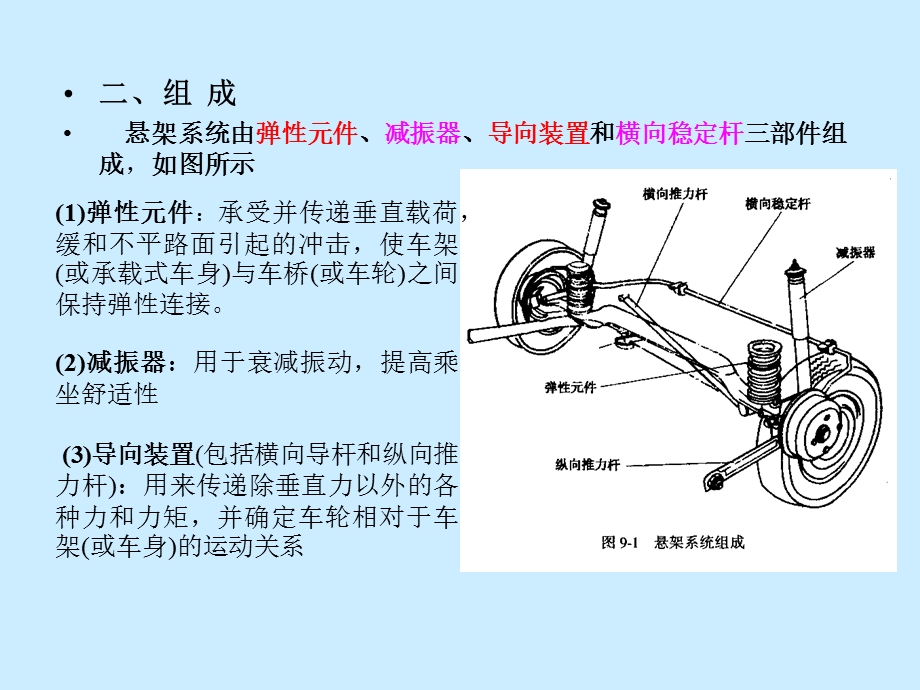 轿车前轮悬挂及转向机构.ppt_第3页