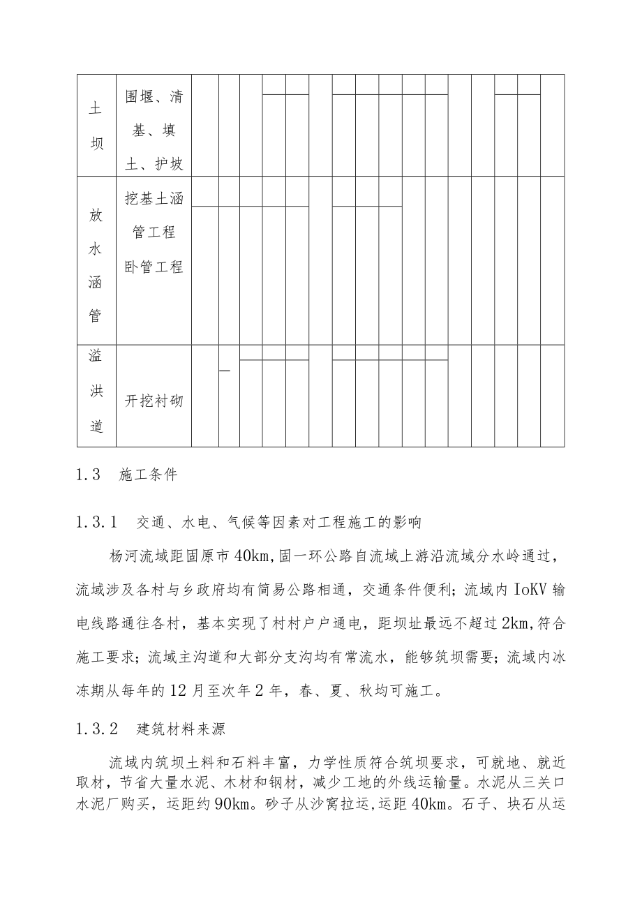 水土保持生态工程杨河小流域坝系工程施工组织设计方案.docx_第3页