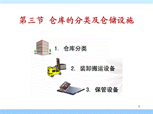 补充仓储设备与设施.ppt