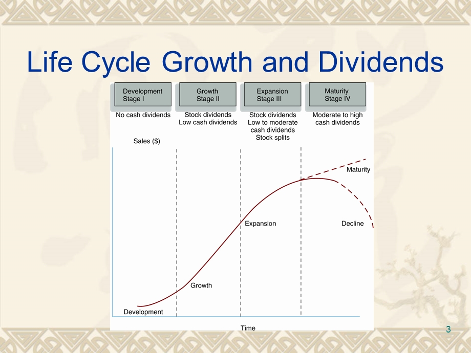 财务管理股利分配.ppt_第3页