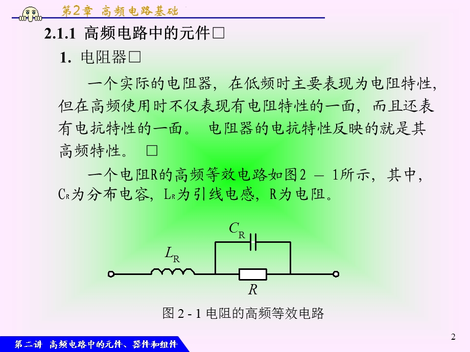 高频高频电路基础.ppt_第2页