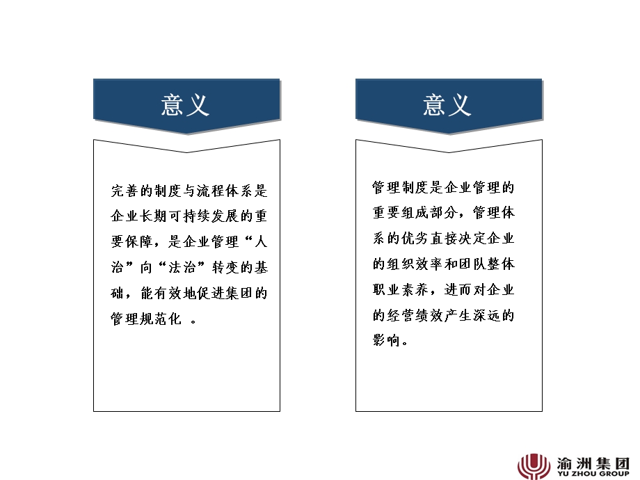 行政制度培训PPT.ppt_第3页