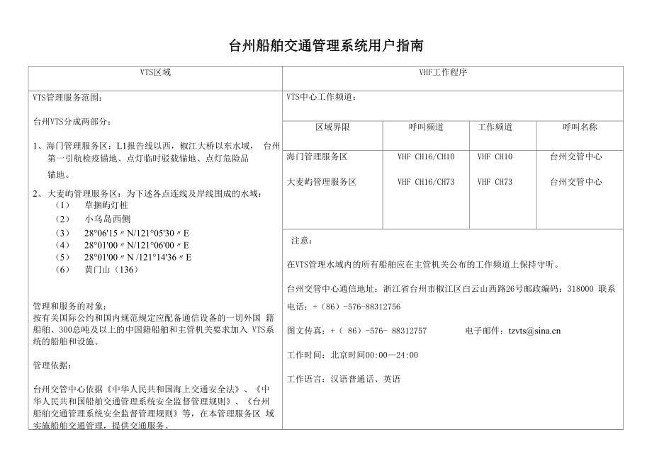 台州船舶交通管理系统用户指南.docx_第1页