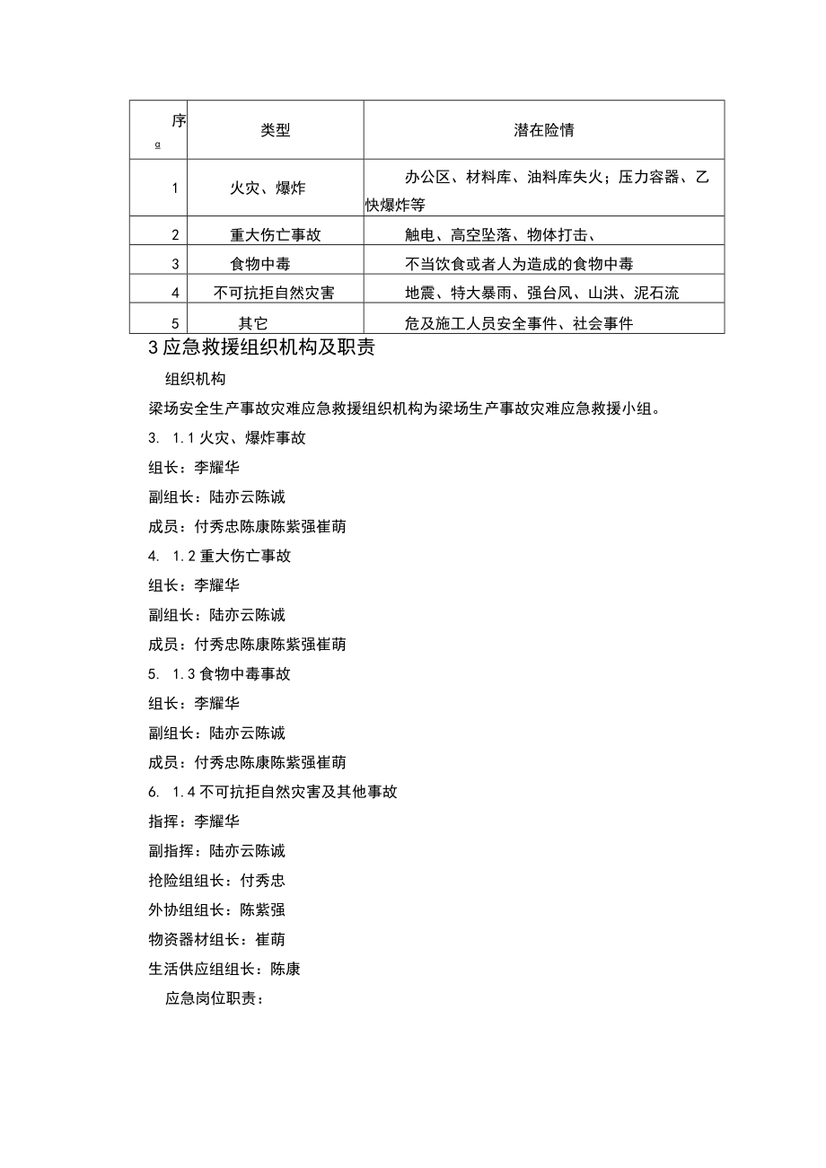 应急响应预案.docx_第2页