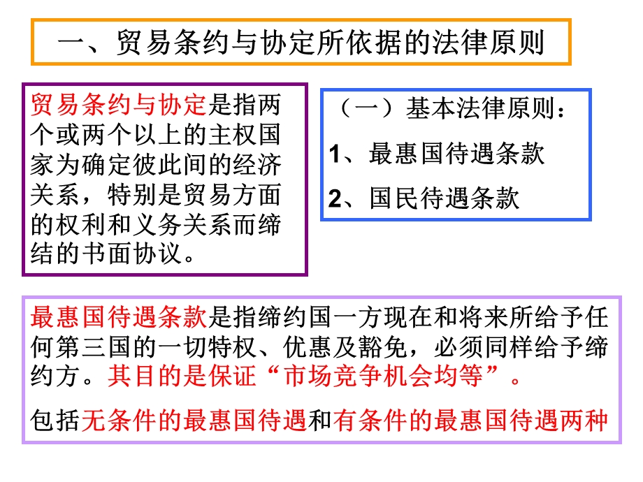 贸易行为的约束.ppt_第3页